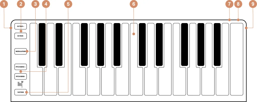 ESI Xkey Air 25 keyboard controller with 25 keys shown from above, featuring black and white keys with control labels on left side