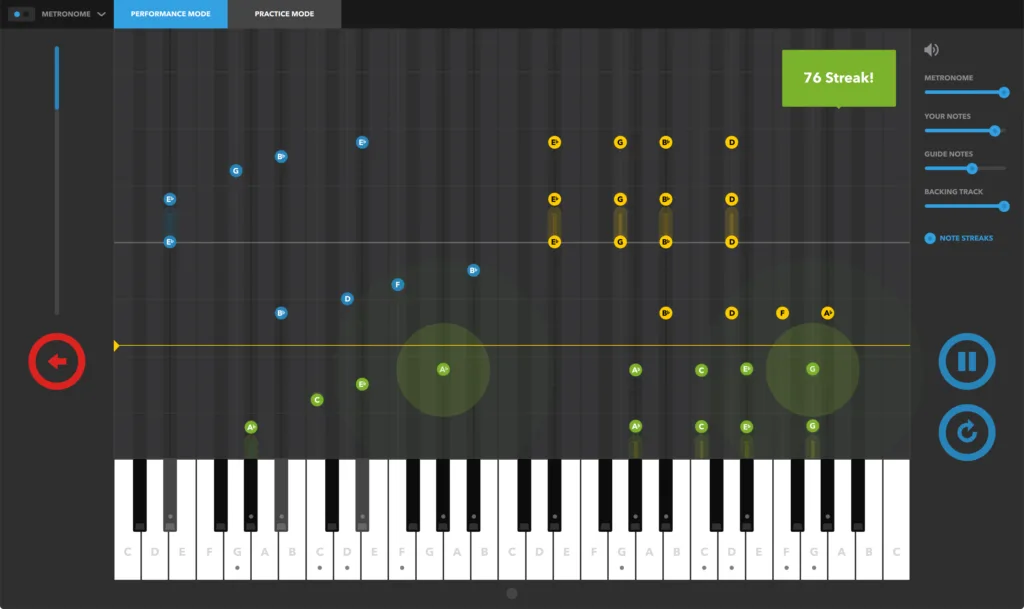 Nektar Impact GX Mini keyboard controller in Performance Mode with 76-key piano layout, metered display, and control interface visible