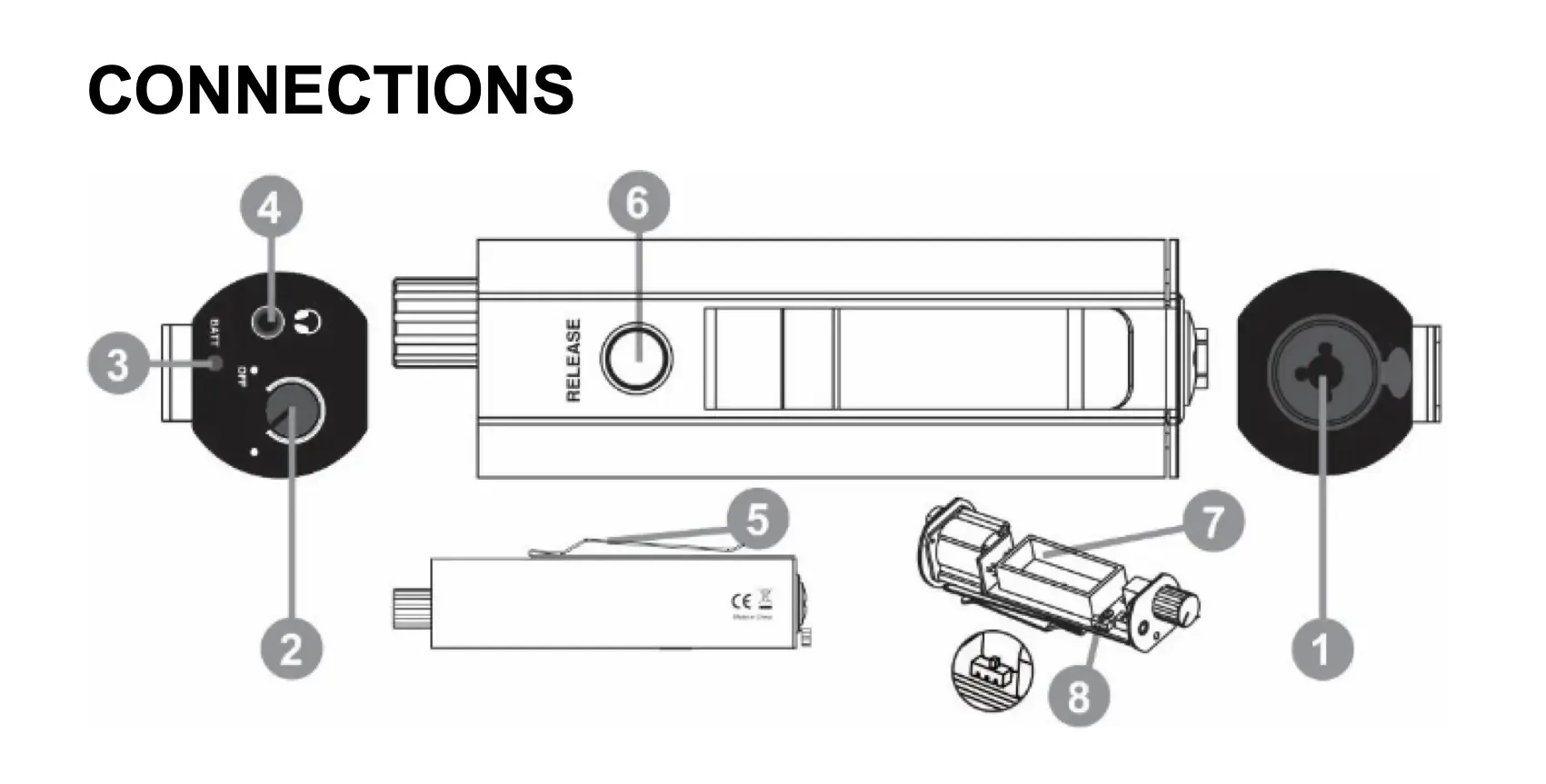 ART HP-1 personal monitor system diagram showing numbered connections between control unit, central processing module, and headphone output components