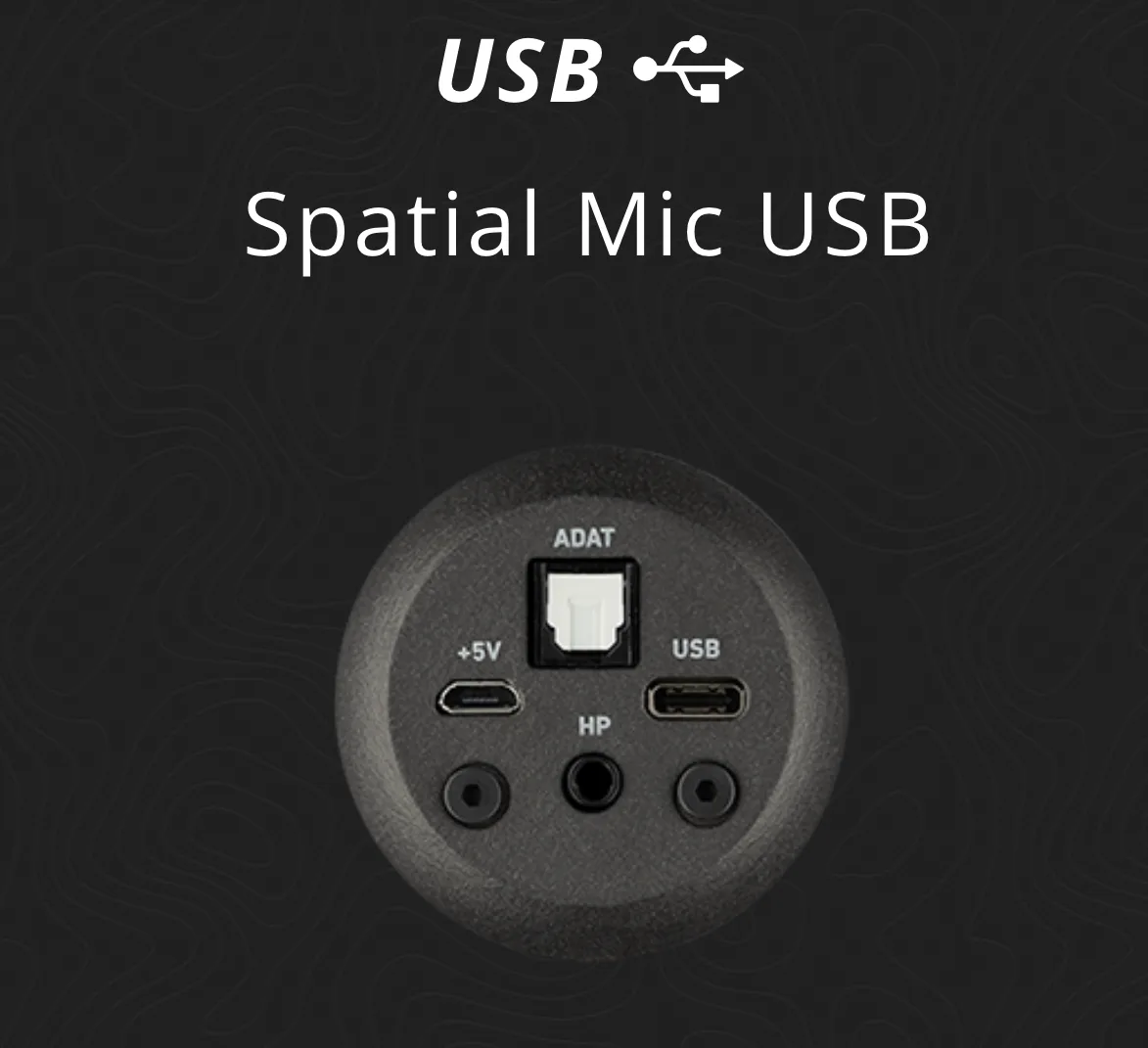 Top-down view of circular Voyage Audio spatial mic showing USB-C port, headphone jack, ADAT connector, and three microphone capsules arranged around