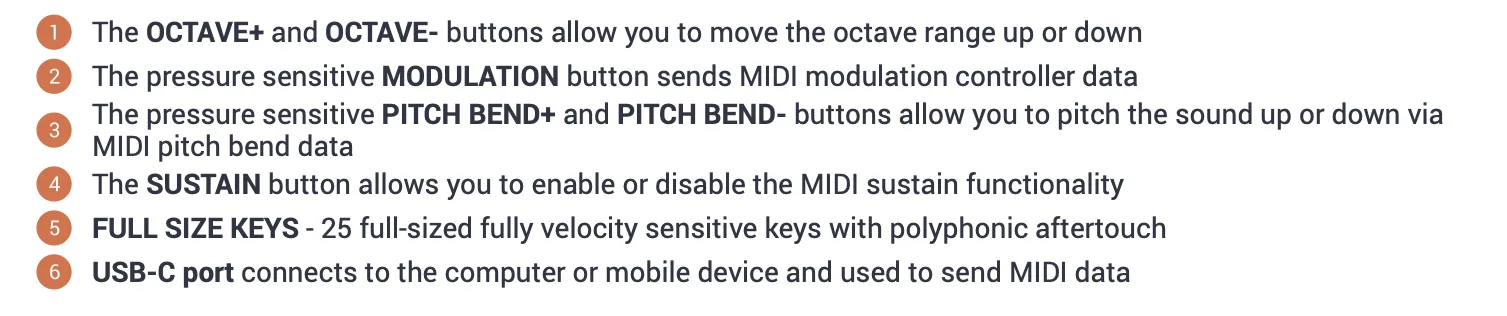 Labeled diagram of ESI Xkey 25 keyboard showing 25 full-size keys, USB-C port, and MIDI control buttons from above