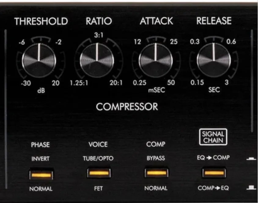 ART Pro Channel III compressor control panel showing four rotary knobs for threshold, ratio, attack and release settings against black background
