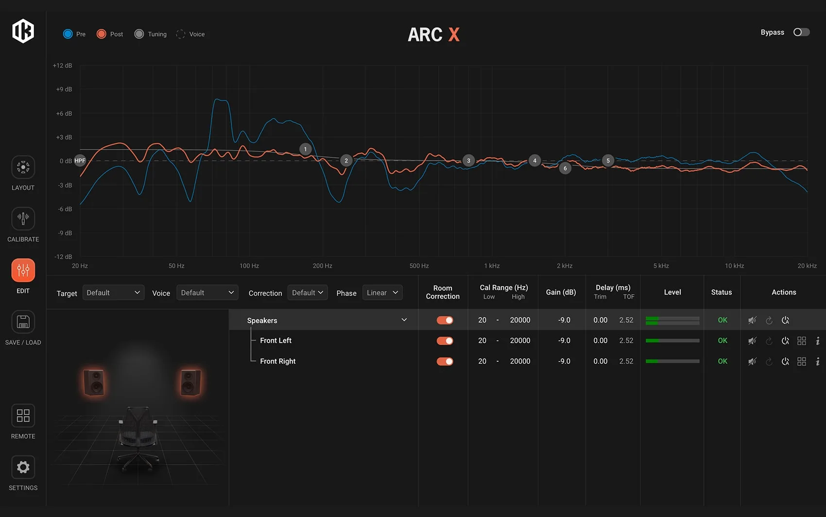 ARC X acoustic room correction interface showing dual-channel frequency response graph with orange and blue waveforms