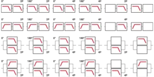 Uno Synth Pro desktop synthesizer shown from above at angle, compact black unit with pink accent lines on white background