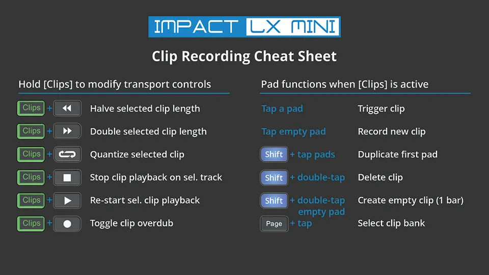 Nektar Impact LX Mini clip recording cheat sheet on dark background showing transport controls and pad functions