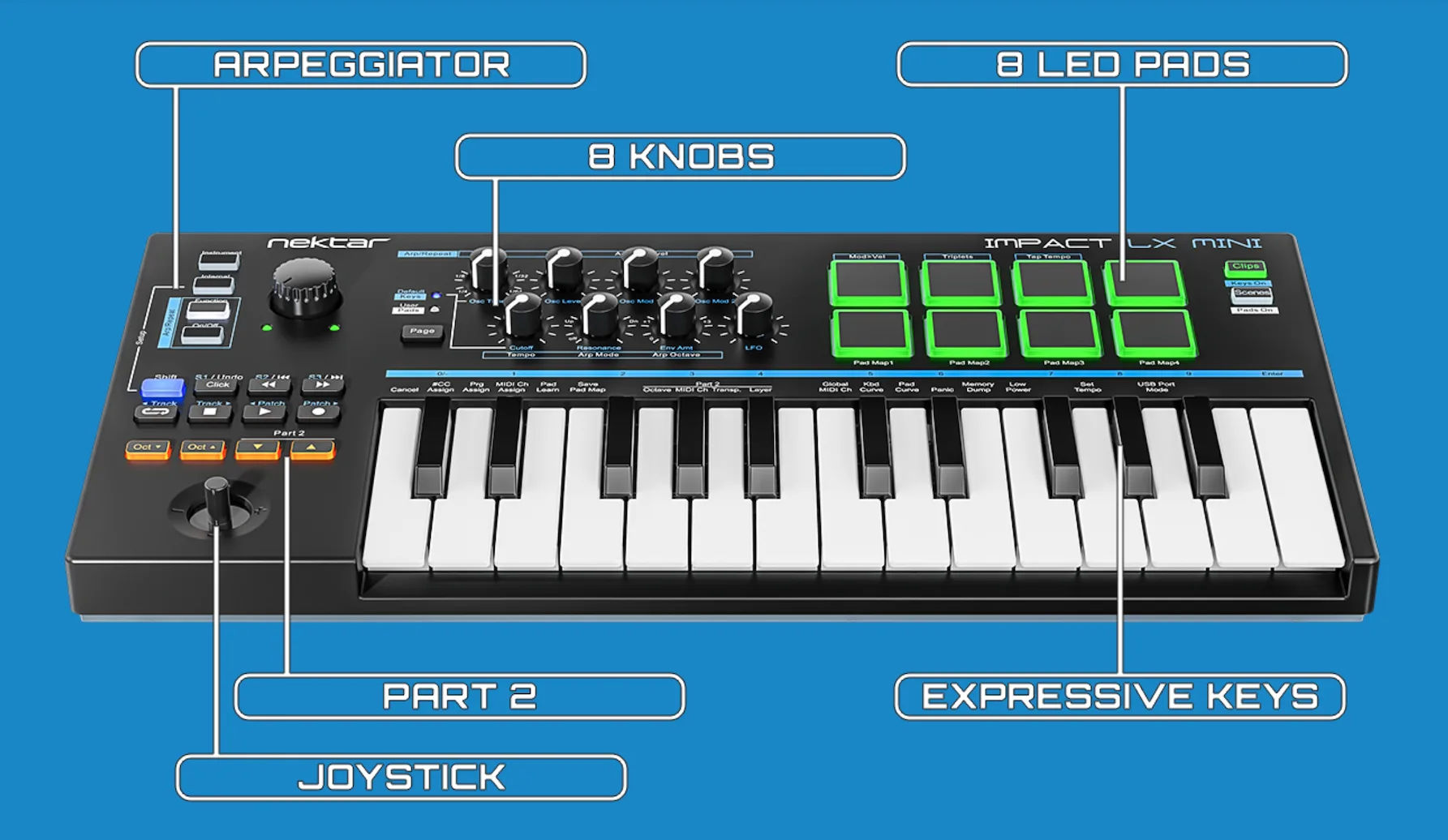 Nektar Impact LX Mini keyboard controller on blue background, showing 25 keys, 8 knobs, 8 pads, and arpeggiator section