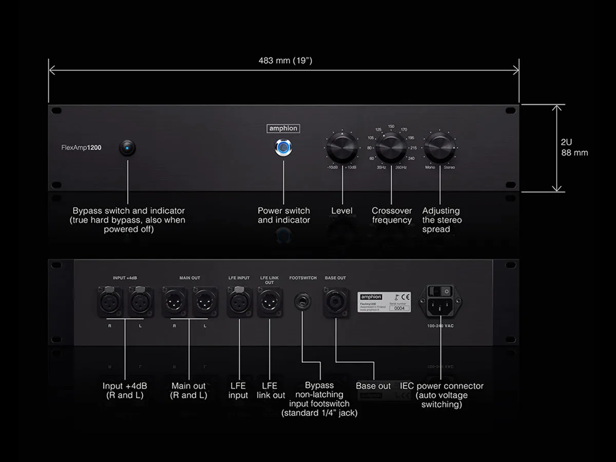 Amphion FlexAmp1200 amplifier front and rear panels showing controls, connectors, and specifications on black background