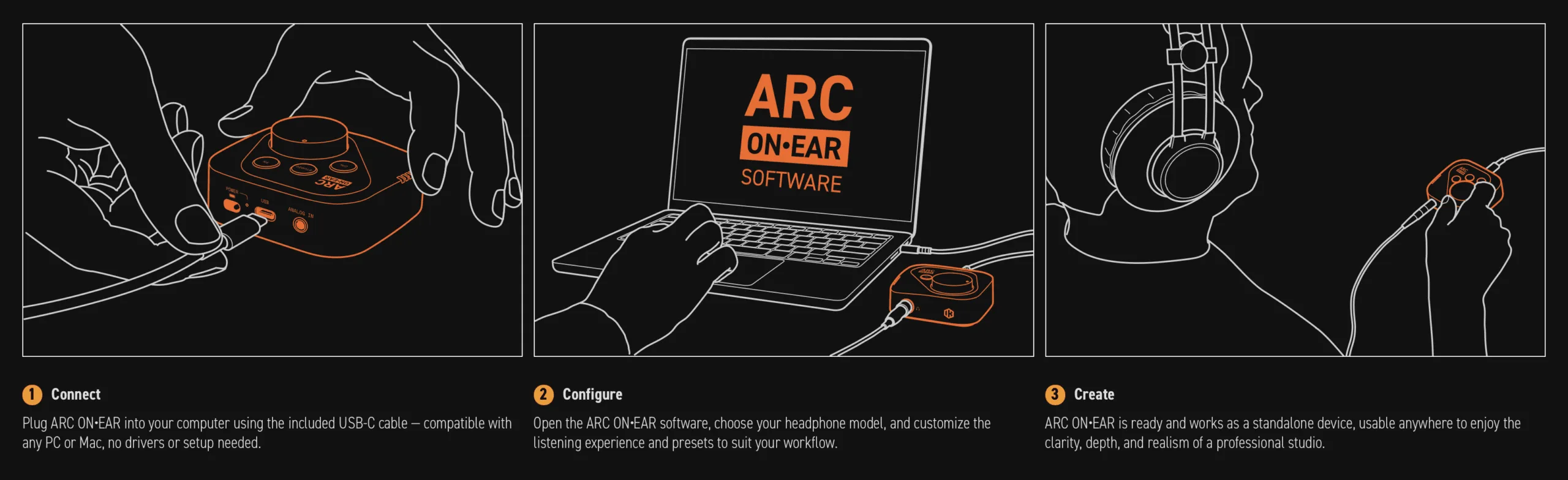 Three-step setup guide for ARC ON-EAR headphones: hands holding compact device, laptop displaying software interface, and person wearing headphones.