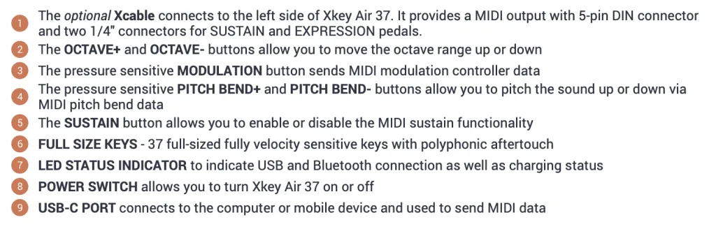 ESI Xkey Air 37 keyboard with 37 full-size keys, USB-C port, and control buttons including octave, pitch bend, and modulation controls visible from
